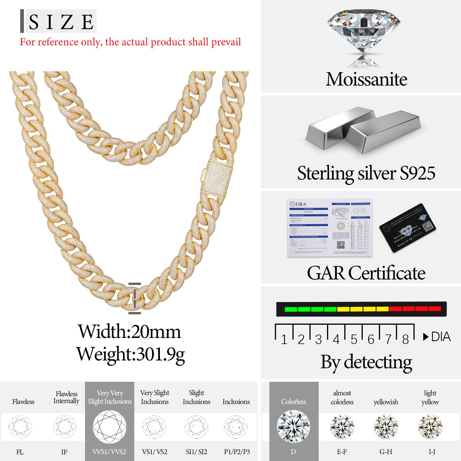 20mm S925 5 Rows Moissanite Round Cuban Link Chain