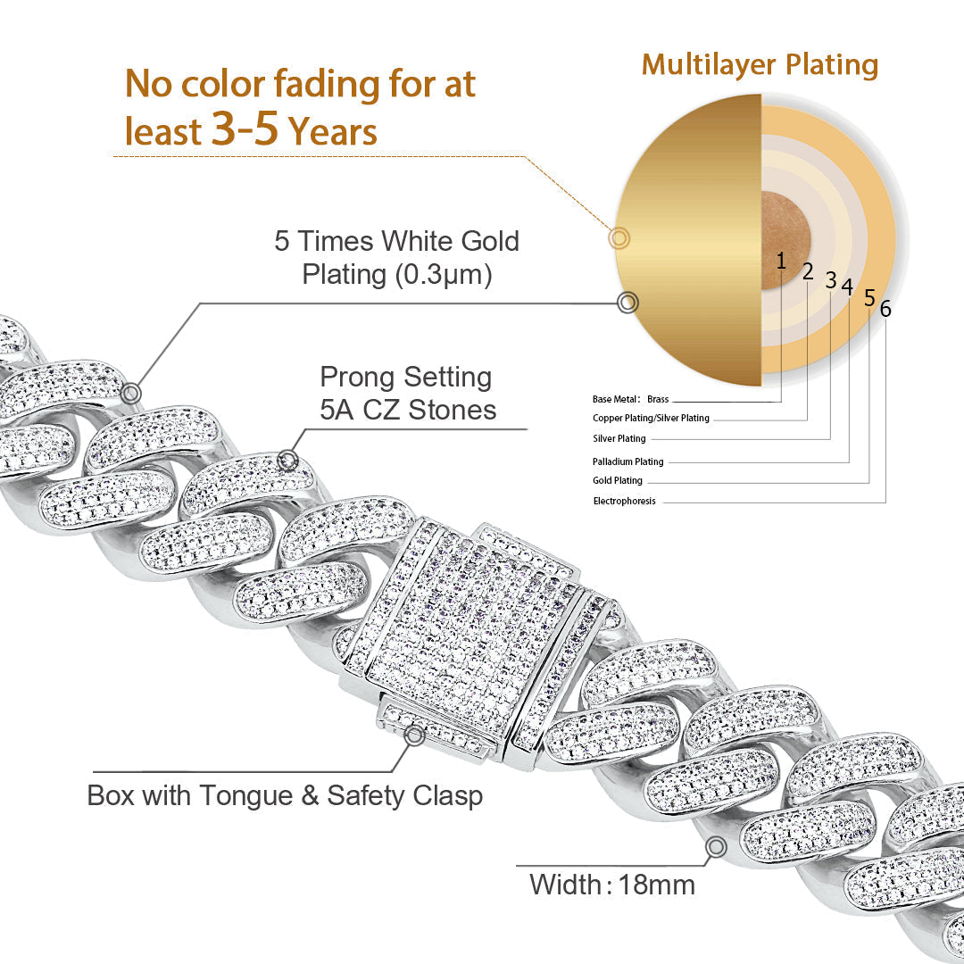 18mm Iced Out Diamond Cuban Link Chain in White Gold